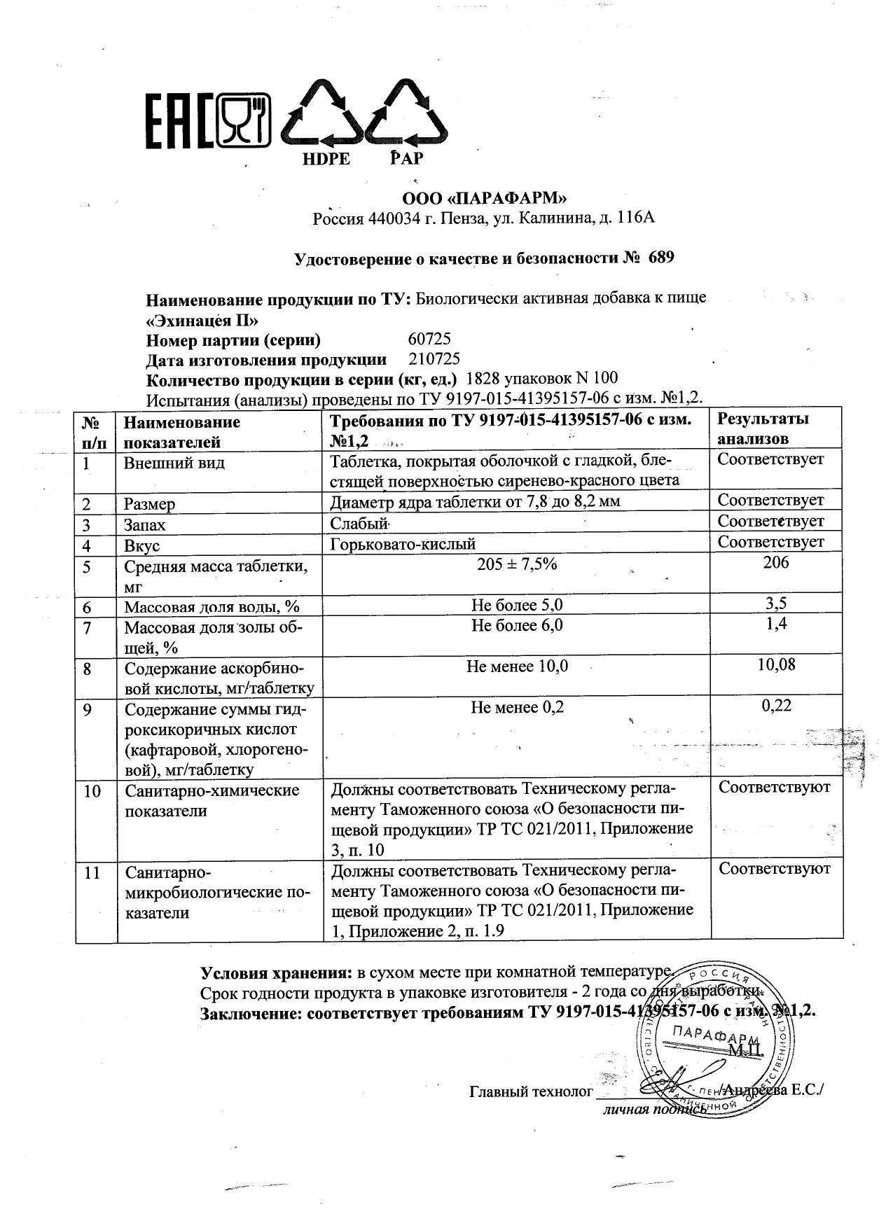 Паспорт №072025